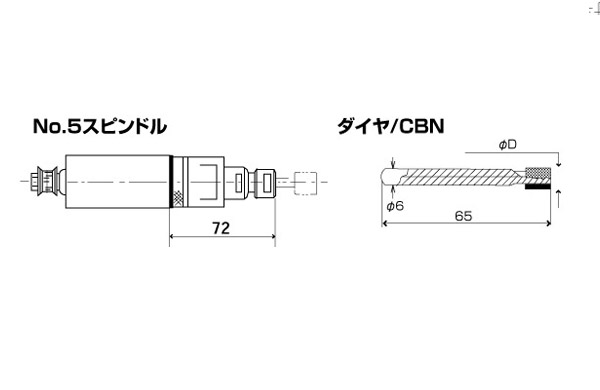 φ9.5mm - 円筒研磨ユニット用先端工具 - 先端工具 - 切削工具・穿孔 