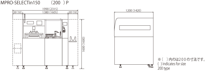 MPRO-SELECTinP_outline.jpg