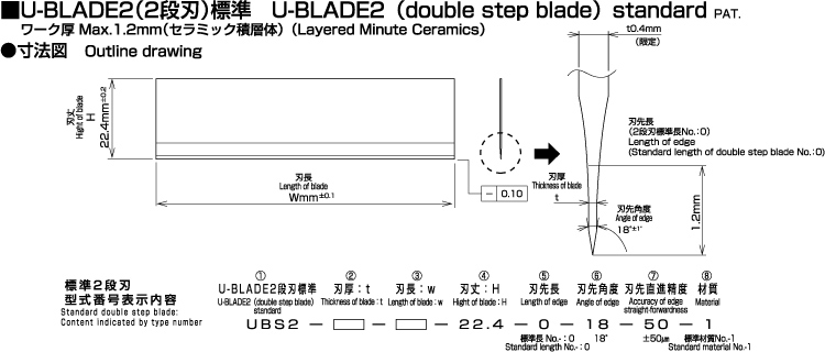 U-BLADE_outline1.jpg