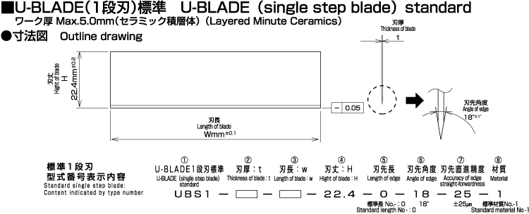 U-BLADE_outline2.jpg