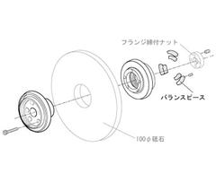 No.6スピンドル用砥石フランジセット