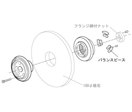 No.6スピンドル用砥石フランジセット