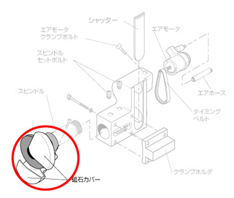 No.6スピンドル用砥石カバー 