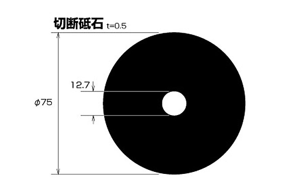 Resin cutting wheel