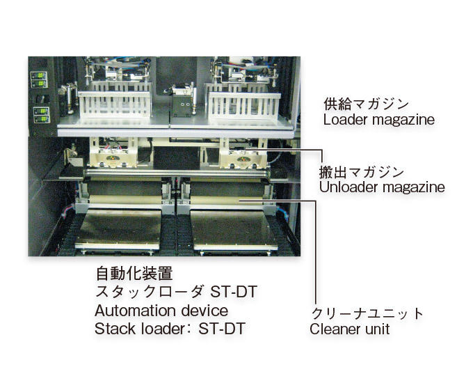 2Head 2Stage Laser Puncher