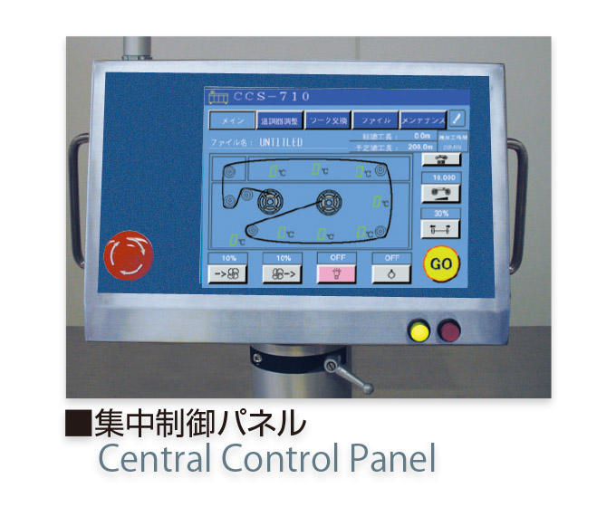 Ceramics Casting System Machine