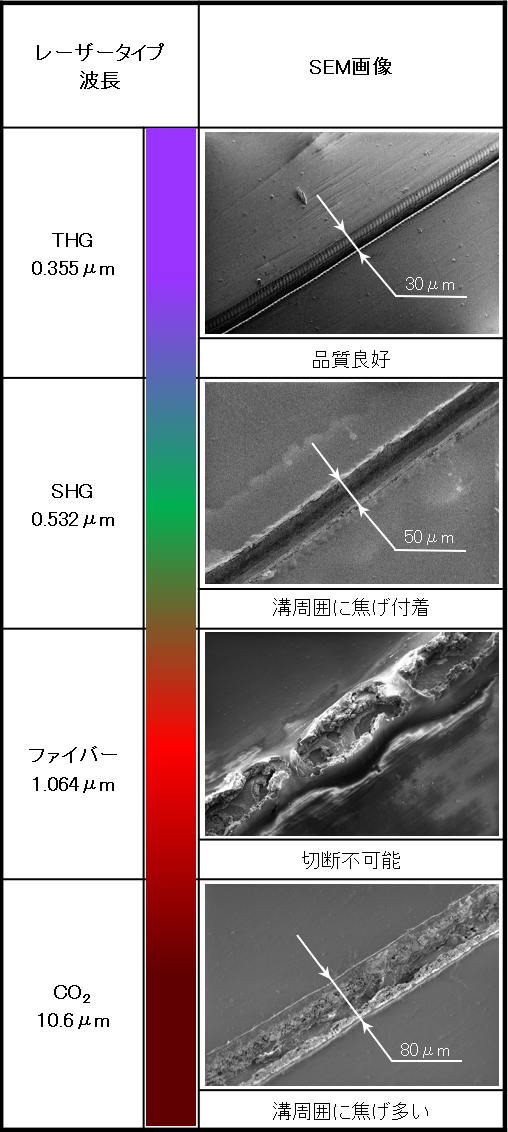 Laser_basics_polyimide_cut3.png