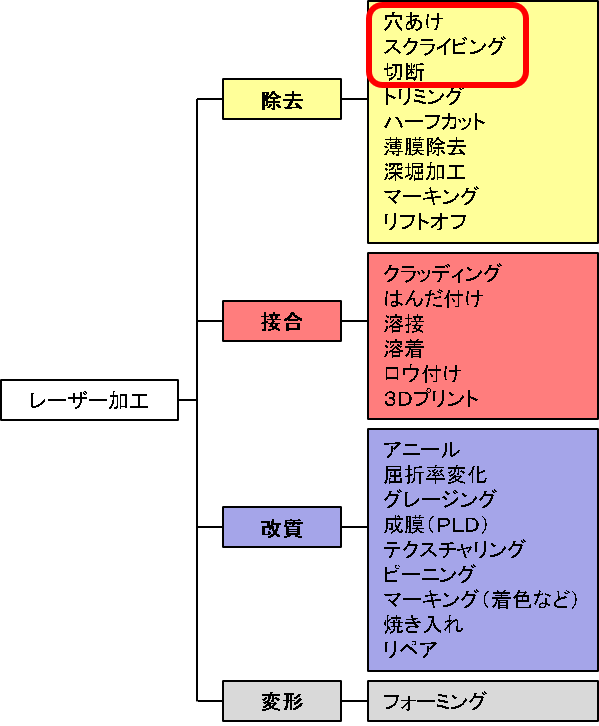 Laser_basics_uht_machinne_scope.png